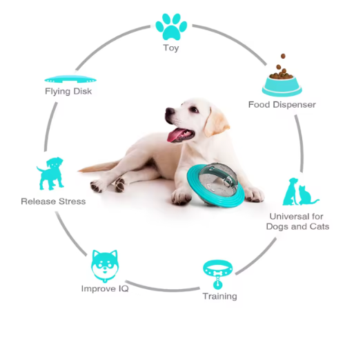 Interactieve Hondensnackbal – Draai & Vul Voerspeeltje voor Slimme Honden