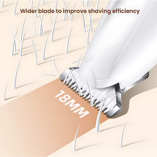Safe Dog Paw Trimmer – Easy to Use at Home