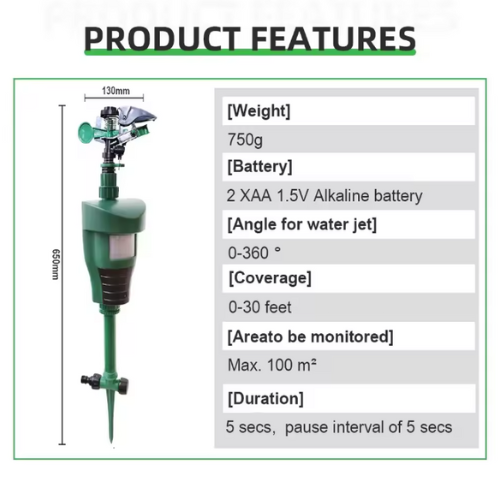 Motion Sprinkler Dierenverjager – Katten & Vogels Afstotend